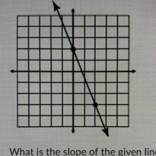 Will mark brainliest and ! im !  what is the slope of the given line?  a.