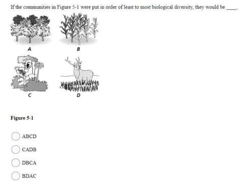10  if the communities in figure 5-1 were put in order of least to most biological diversity,
