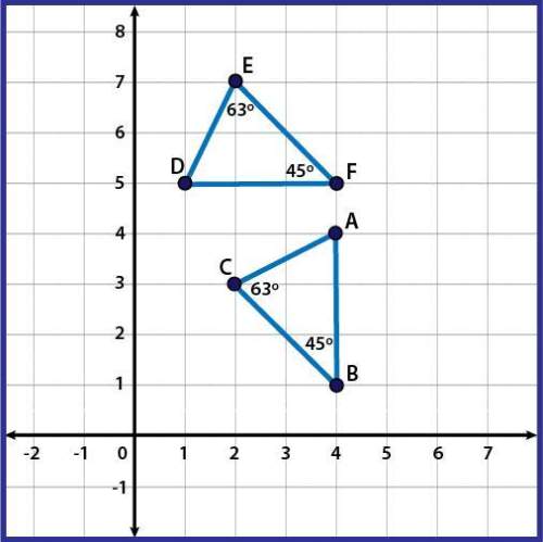 Which statement correctly names the congruent triangles and justifies the reason for congruence? (5