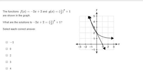 The functions f(x)=−2x+2 and g(x)=(1/3)^x+1 are shown in the graph. what are the solutions to −2x+2=