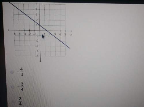 What is the slope of the line in the graph? 4th possible answer is 4/3بنام&lt;