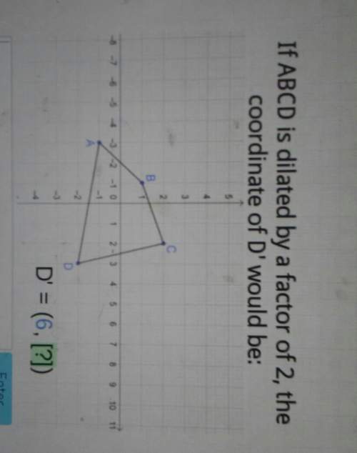 Do anyone know how to do dilations? /graphing? ?