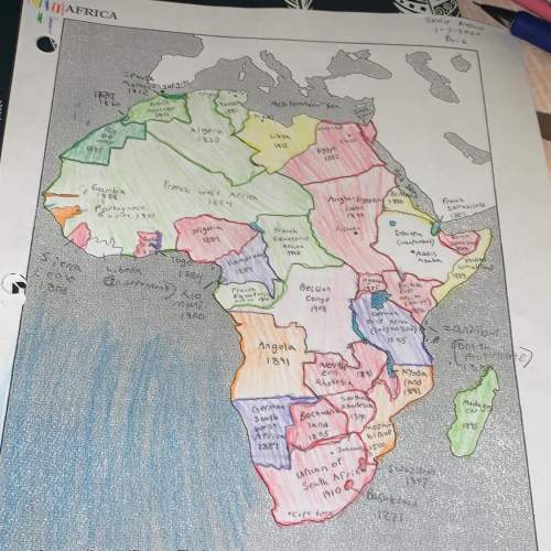 Make comparisons:  how did imperialism in africa in 1850 compare with that in 1914?