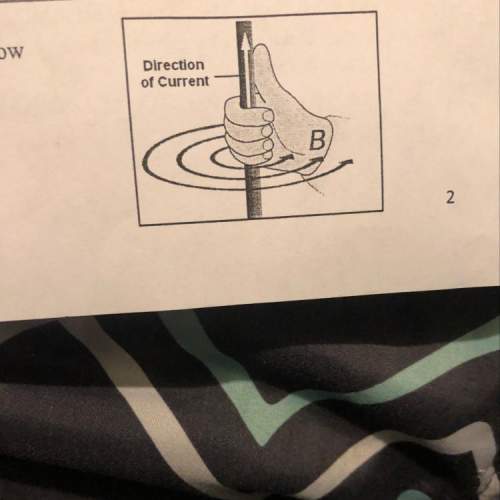 The diagram to the right shows an electrical wire. the arrow shows the direction of the current. wha