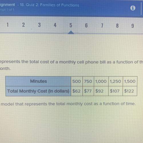 20 !  the following data table represents the total cost of a monthly cell phone bill as