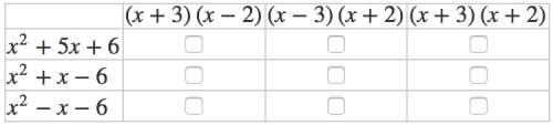 Match each polynomial with an equivalent expression.