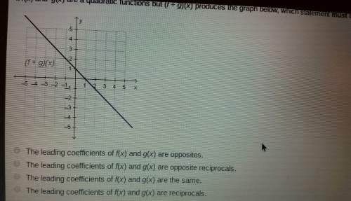 If f(x) and g(x) are a quadratic function but (f + g)(x) produce the graph below, which statement mu