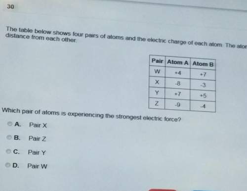 Which pair of atoms is experiencing the strongest electric force
