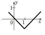 Write an equation to match each graph: