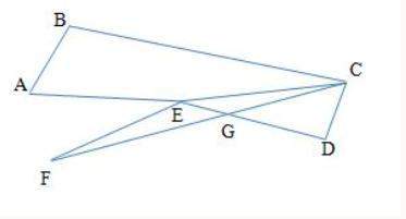 What is the degree of vertex b and g?