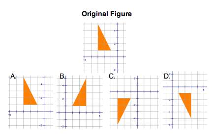 Which triangle would be congruent to the original using a reflection over the x-axis and the y-axis?