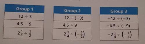 Find the quotientsnin each group above.2. describe an algorithm for dividing rational numbers