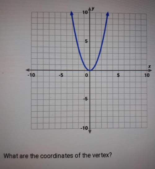 Need how do you know what the coordinates are of the vertex?