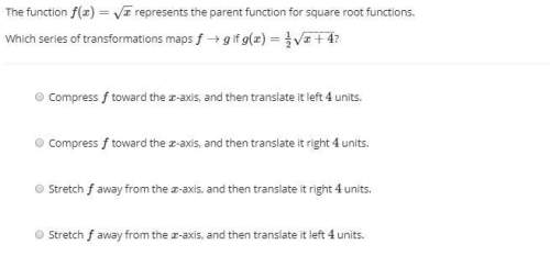 Someone can me  the function represents the parent function for square root functions.&lt;
