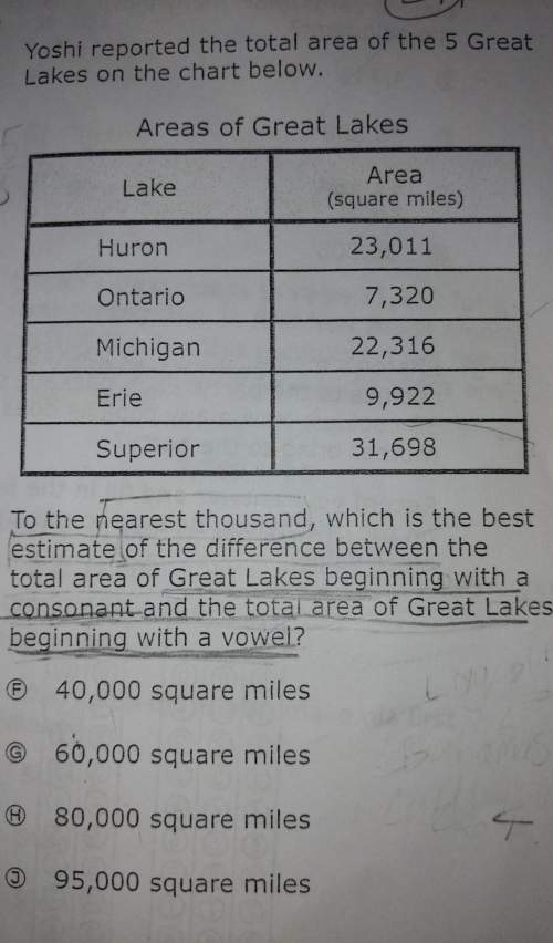 Yoshi reported the total area of the five great lakes on the chart above. to the nearest