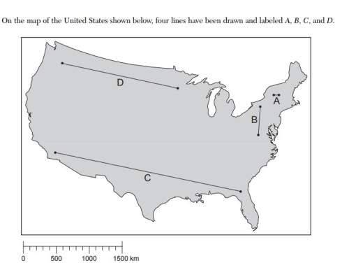 On the map of the united states shown below, four lines have been drawn and labeled a, b, c, and d