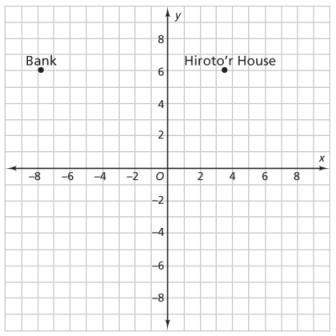 What is the distance between the bank and hiroto’s house on the map?  enter the distance to th