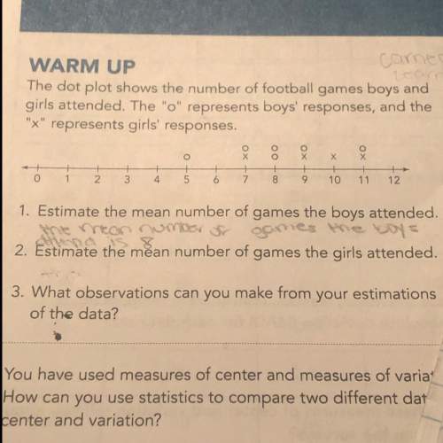 2: estimate the mean number of games the girls attended ?