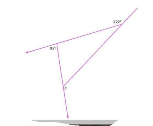 The diagram shows a convex polygon. what is the value of b? a. 360 b.148 c. 52 d. 128