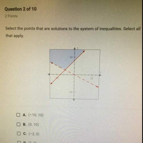 Select the points that are solutions to the system of inequalities. select all that apply.