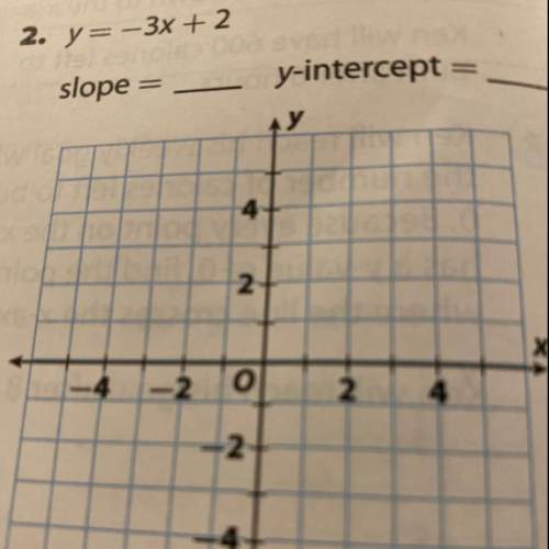 What is the slope and y-intercept of y = -3x + 2?