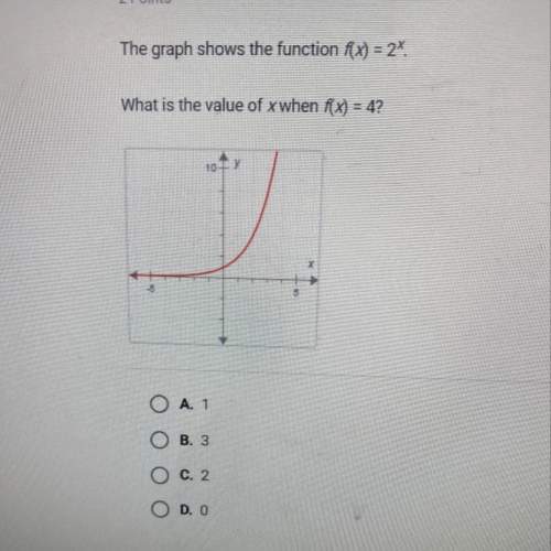 The graph shows the function f(x) = 2x. what is the value of xwhen f(x) = 4?