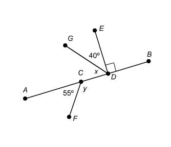 Find the measures of the angles. 1. m∠x  2. m∠y a. m∠x = 5