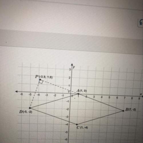 What is the area of rhombus abcd?