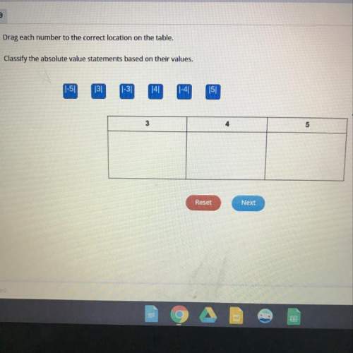 Drag each number to the correct location on the table. classify the absolute value statements