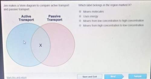 Jen makes a venn diagram to compare active transport and passive transport which label b