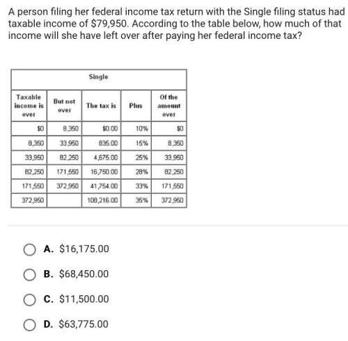 Aperson filing her federal income tax return with the single filing status had a taxable income of $