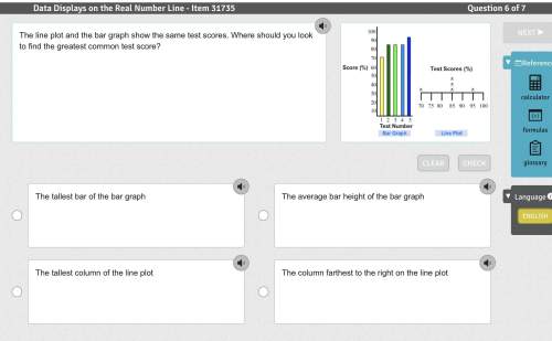 The line plot and the bar graph show the same test scores. where should you look to find the greates