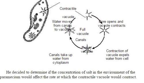 "the process used to remove excess water from the paramecium by the contractile vacuole is (1)