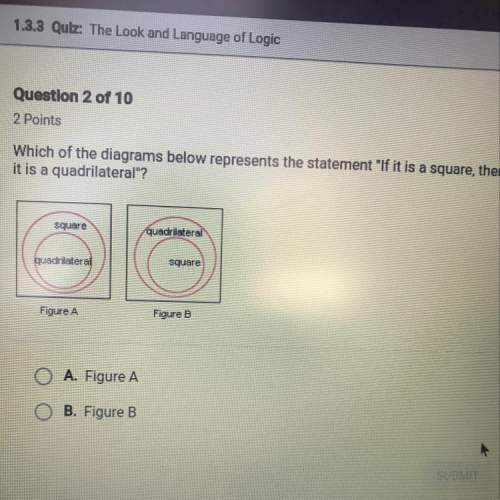 Which of the diagrams below represents the statement "if it is a square, then it is a quadrila