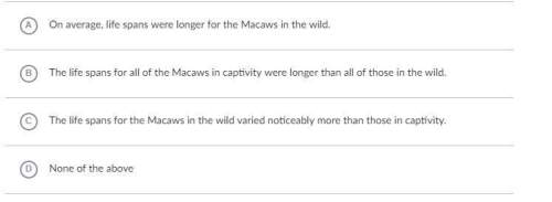 Macaws are tropical birds that can live a very long time. the box plots below show the life spans (i