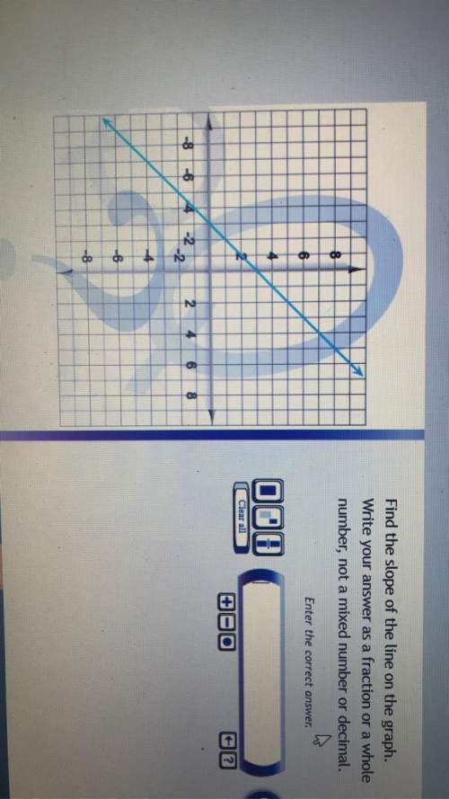 Find the slope of the line on the graph. write your answer as a fraction or a whole number, not a mi