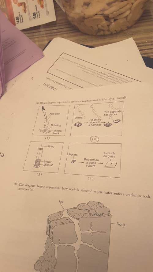 Which diagram represents a chemical reaction used to identify a mineral?