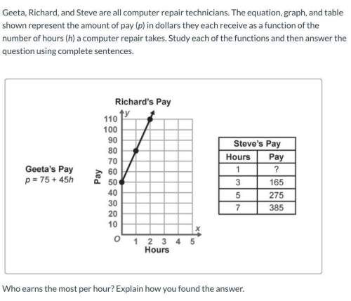 Geeta, richard, and steve are all computer repair technicians. the equation, graph, and table shown