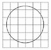 Referring to the figure, the circle shown is drawn on grids. find a ÷ r and a ÷ r2 (worth 45 p