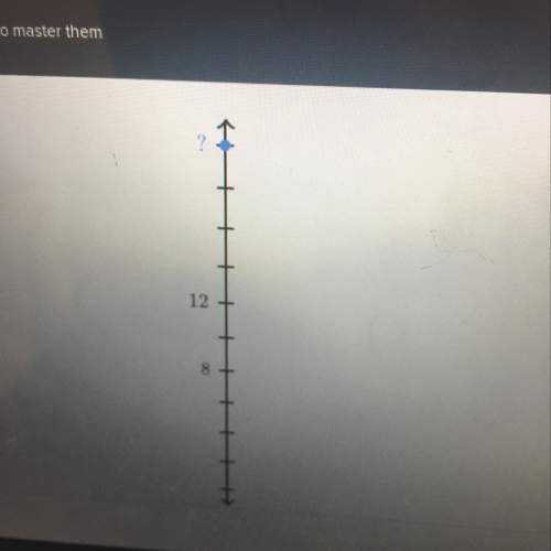 The blue dot is what value on the number line