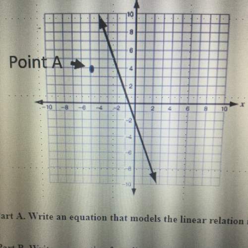 Part a. write an equation that misled the linear relation in the graph.  part b. write a