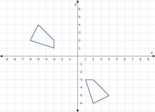 What is the relationship between the two shapes?  a.they are similar and congruent.