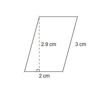 What is the area of this parallelogram?  a. 2.9 cm2