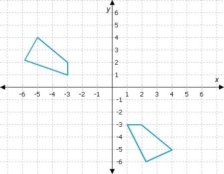 What is the relationship between the two shapes?  they are similar and congruent.