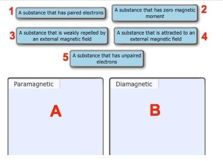 Classify the following substance as diamagnetic or paramagnetic based on its magnetic properties.