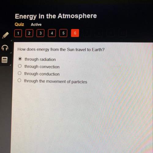 How does energy from the sun travel to earth