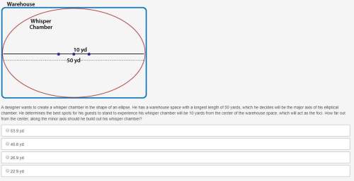 Ellipse-geometry-i can't figure out how to do this, giving 100 pts