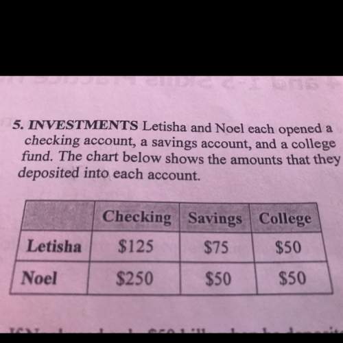 If all accounts earn 1.5% interest per year and no further deposits are made, how much will letisha