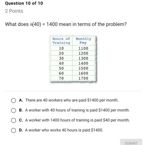 What does h(40) =1400 mean in terms of the problem ?