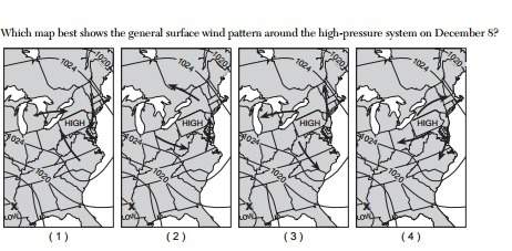 Which map best shows the general surface wind pattern around the high-pressure system on december 8?